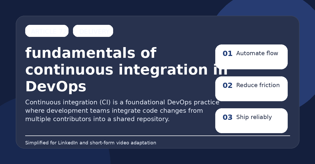 CI/CD: The Difference Between Deploying Every Day and Deploying Every Month