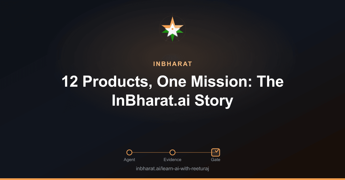 12 Products, One Mission: The InBharat.ai Story