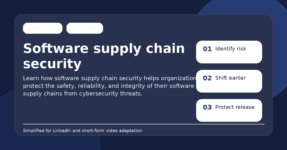 The Invisible Risk Inside Your Code: Software Supply Chain Security for India’s Tech Leaders